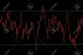 Data On Live Computer Screen Share Price Candlestick Chart