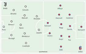 Perin made a couple of easy saves and wasn't forced into he delivered a tackle, 2 interceptions, and 4 clearances in his first appearance of the year. Juventus 2 0 Bologna Player Ratings Juvefc Com