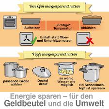 Befindet sich die wohnung des mieters dann nicht im vertragsgemäßen zustand, kann er die miete mindern. Die 10 Grossten Stromverbraucher Im Haushalt
