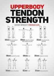 Upperbody Tendon Strength Workout Strength Workout Body Workout At Home Upper Body Workout