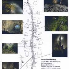 Check spelling or type a new query. Survey Of Hang Son Doong Figura 7 Estudio De Hang Son Doong Download Scientific Diagram