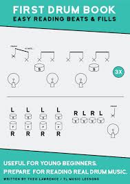 Get access to all pdf files & song requests support us now on patreon: 28 Pages 20 Drum Lesson Exercise Sheets Unlimited Printing From 1 Pdf File Introduction People That Might Find This Book Useful Learn Drums Drum Lessons Drums