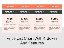 Price List Chart With 4 Boxes And Features Powerpoint
