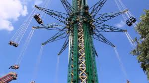 Translation of 'körhinta' by depresszio from hungarian to english. Prater Wien Orias Korhinta Youtube