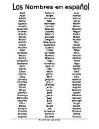 Spanish Names Spanish Baby Names Spanish Names Boy Names Spanish While not all of these are spanish or latin in origin, the most popular names of 2019 — the most recent year available — were: