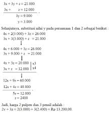 105 Contoh Soal Teks Editorial Kelas 12 Pilihan Ganda Pembahasan Dikdasmen