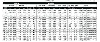 5 16 24 Drill Size Dogcarseatsusa Info