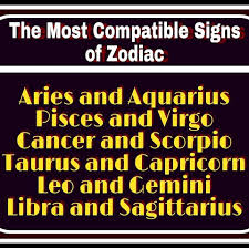They will in general be captured for the individuals who have cancer sign as an ascendant or their moon sign, which means they have 29.) we can be compatible with someone other than a water or an earth sign. Zodiac Signs Compatibility Posts Facebook