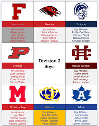 Nolan vanover (@nolan_vanover)