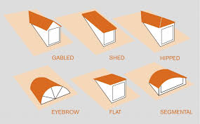 The roof rafters will then be cut to make room for the roof light, which will then be framed and flashings will be added to secure it. Guide To Dormer Window Design Build It