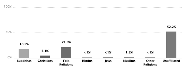 Welcome to infoxpace q i am a student and i love collecting data and with that data i make bar graph videos.i also study psychology and i. Https Www Europarl Europa Eu Regdata Etudes Idan 2020 646173 Eprs Ida 2020 646173 En Pdf