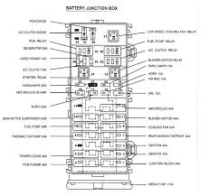Was in a hurry to get it never arrived package got lost and eventually showed up. 2000 Ford Taurus Fuel Pump Wiring Diagram Wiring Diagram Www Www Salatinosimone It