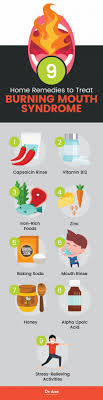 Burning Mouth Syndrome Bms Causes Symptoms Treatment