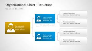3 Level Org Chart Diagram For Powerpoint Slidemodel