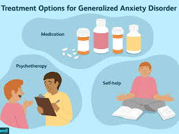 Examples of anxiety disorders include generalized anxiety disorder, social anxiety disorder (social phobia), specific phobias and separation anxiety disorder. Treatment Options For Generalized Anxiety Disorder