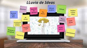 Mindmeister y meistertask se complementan perfectamente; Lluvia De Ideas By Mabel Amaya