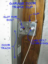 Maybe you would like to learn more about one of these? Adjusting Garage Door Track Garage Doors Doors Repair Topics