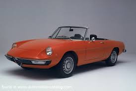 Image result for Red 1974 Alfa-Romeo