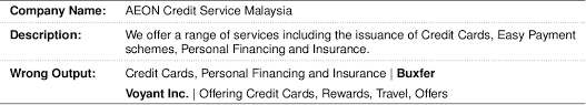 To apply for aeon personal loan you can directly visit nearest aeon credit branch with the documents shared for quicker approval. Generating Coherent And Diverse Slogans With Sequence To Sequence Transformer Paper And Code Catalyzex