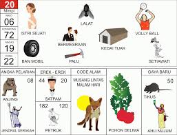 Check spelling or type a new query. Trending Nomor Gigi Togel