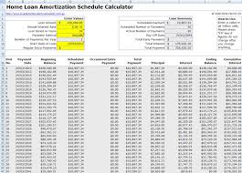 Mortgage Amortization Calculator Spreadsheet Spring Tides Org