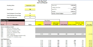 December 2013 Film Production And The Money