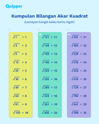 Misalnya pangkat dua dari fungsi linear x 1 adalah polinomial kuadrat x 2 2x 1. Quipper Video Save This Lumayan Kalau Bisa Ingat Facebook