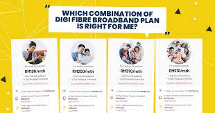 Please refer to the signal bar icon at the bottom left of the connection. Which Combination Of Digi Fibre Broadband Plan Is Right For Me Technave