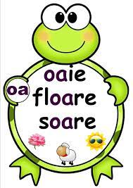 Cred că exercițiile care le ridică cele mai mari probleme copiilor atunci când învață despre litere și sunete, vocale și consoane sunt acelea în care li se dacă identificarea literelor nu ridică o problemă pentru că acestea se văd și pot fi numărate cu ușurință, nu la fel stau lucrurile cu sunetele, mai ales. Grupurile De Sunete Oa Ea Ia Ie Ua UÄƒ PlanÈ™e È™i Poezii