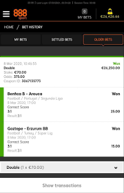 Contact Us For Your Daily 100 Fixedmatch Tips On Whatsapp 2349050058550 In 2021 Betting Best Football Tips Fixed Matches