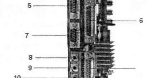 Soal pts kelas 5 tema 7 subtema 1 dan 2 dengan kunci jawaban pendidikan kurikulum belajar from id.pinterest.com. Soal Latihan Un Produktif Tkj Dan Kunci Jawaban Administrasi Ngajar