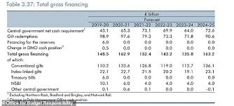 National savings and investments (ns&i) has apologised to savers trying to get through on the phone on the day it slashed its rates. Ns I Reverses Next Month S Planned Cuts To Premium Bonds In Win For Savers This Is Money