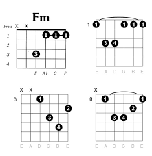 Learn Guitar Chords With These Easy Step By Step Guitar Videos