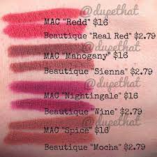 Mac Spice Lip Pencil Dupes All In The Blush