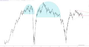 Tim Knight Blog Low Teck Resources Teck Talkmarkets