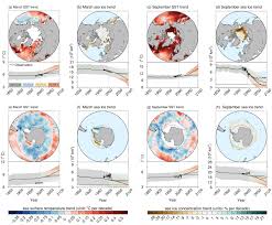 In Depth Q A The Ipccs Special Report On The Ocean And