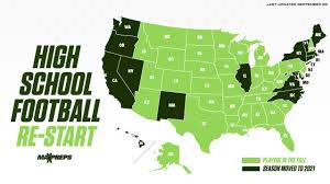 There is a printable worksheet available for download here so you can take the quiz with pen and paper. Where The Start Of High School Sports Stands In All 50 States Amid Pandemic Maxpreps