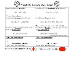 Check spelling or type a new query. Nys Regents Formula Sheet Math Formulas