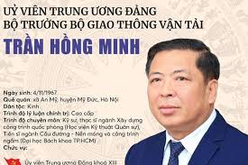giao thong van tai