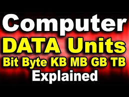 Bit Byte Kb Mb Gb Tb Pb Computer Data Memory Units Hindi Kshitij Kumar
