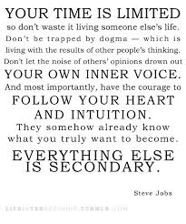 Fleeting Thoughts Steve Jobs Quotes Words Inspirational Words