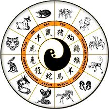 youll have bad luck if your chinese animal zodiac is the