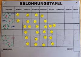 Bildergebnis fur verstarkerplan grundschule grundschule planer aufgabenliste / vordrucke für die steuererklärung finden sie hier!. Pin Auf Erziehung