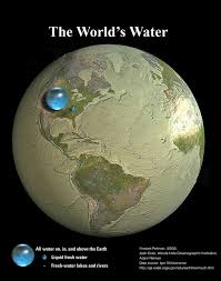 We did not find results for: Pourquoi Y A T Il De L Eau Sur Terre