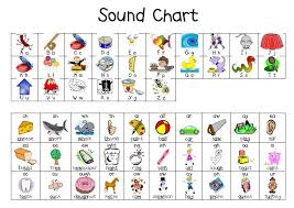 free printable sound cards today in second grade sounds