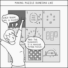 They could tell a story, get gamers to consider the essence of an experience, or be enjoyable and entertaining. Dnd Puzzle Explore Tumblr Posts And Blogs Tumgir