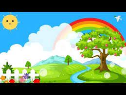  Background Animasi Kartun Bergerak Pemandangan No Copyright Latar Belakang Pembelajaran Daring Youtube Di 2021 Animasi Kartun Pendidikan Seni