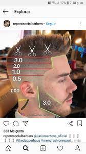Pin On Hair Cuts