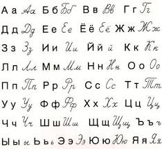 The cyrillic alphabet is younger than all known graphic writing systems. Learn Russian Alphabet Cyrillic Learn Russian Alphabet Russian Alphabet Learn Russian