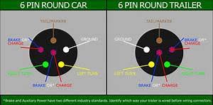 May 8, 2019 leave a comment on pollak 6 port fuel selector valve wiring diagram resolved help pollak 6 port problem fuel tank selector valve i have dual ford diagram full with wiring 1985 f150 3 80 chevy Diagram Pollak 6 Pin Wiring Diagram Full Version Hd Quality Wiring Diagram Diagramarrons Brunisport It